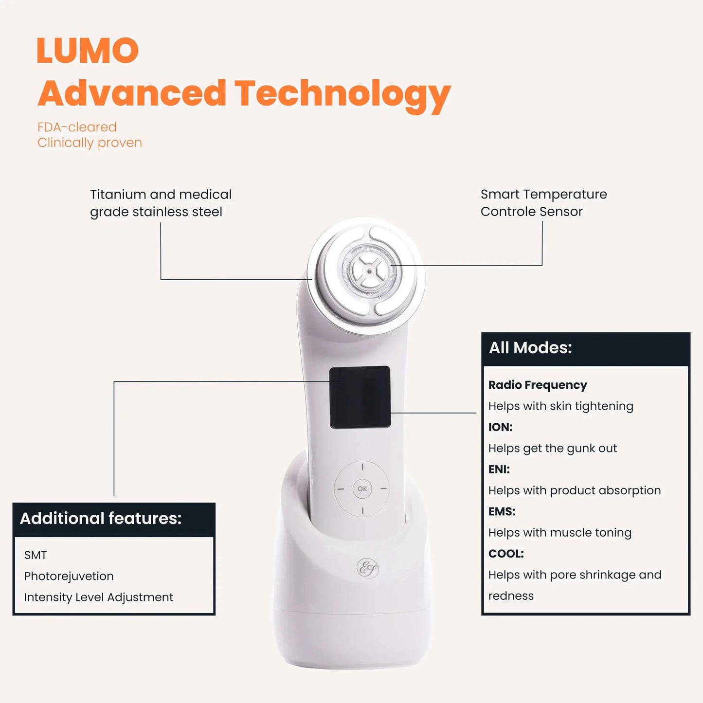 Urbanskinn® Lumo⁺: Premium Anti-Aging & Skin Tightening Handset