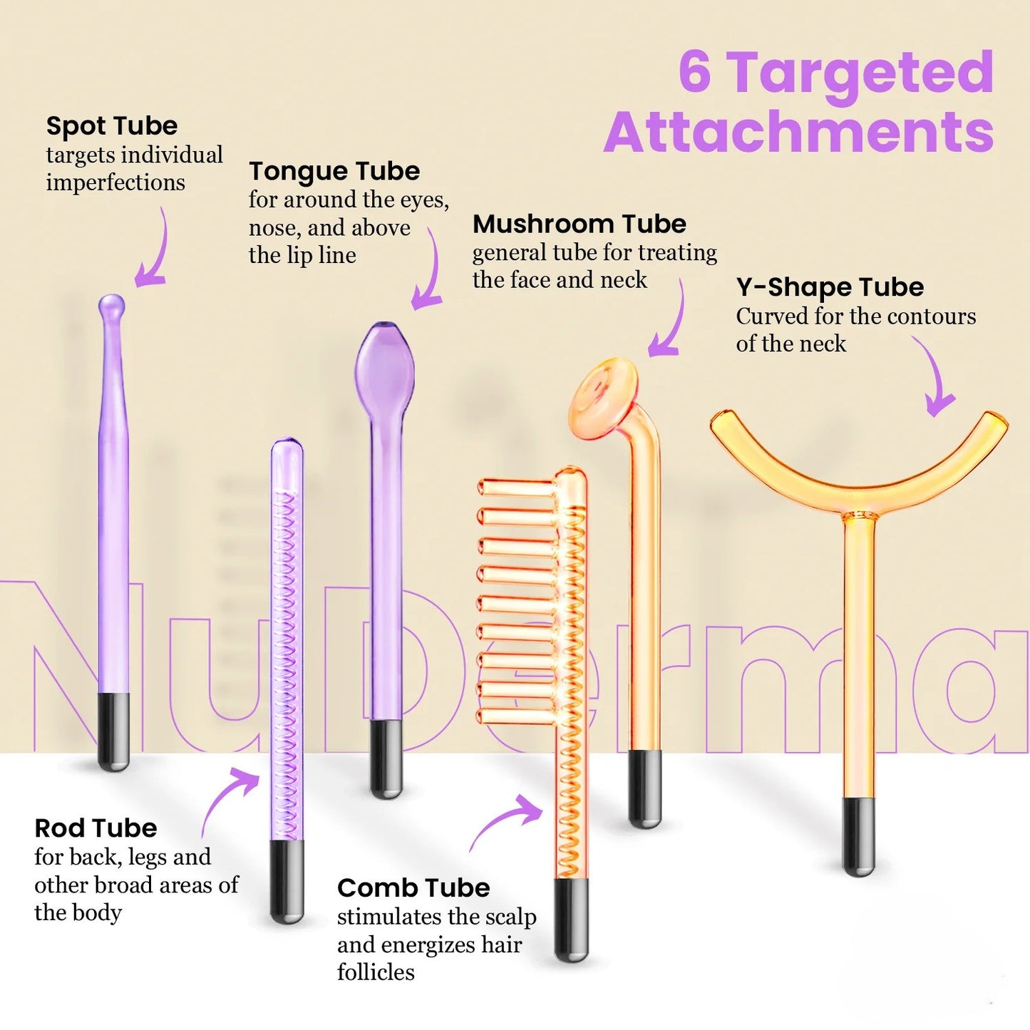 NuDerma Professional High Frequency Wand