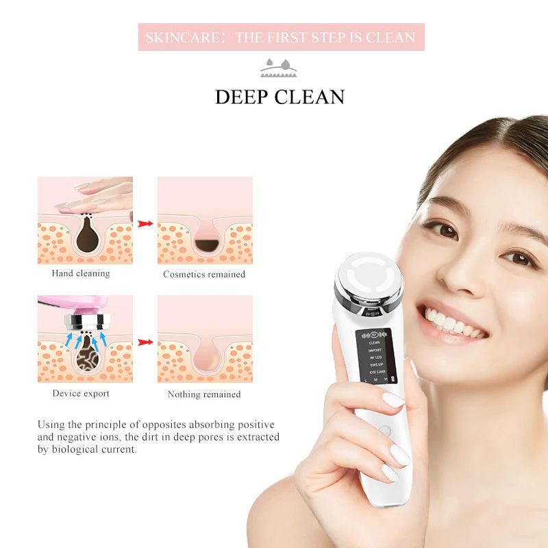 Woman holding a skincare device with text about deep cleaning and skincare steps.