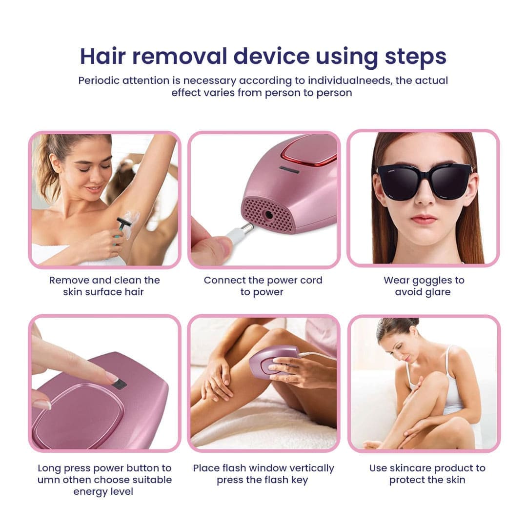 Urban Skinn Portable IPL Hair Remover