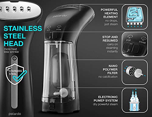 Handheld Garment Steamer – Portable, Fast-Heat, No Spitting