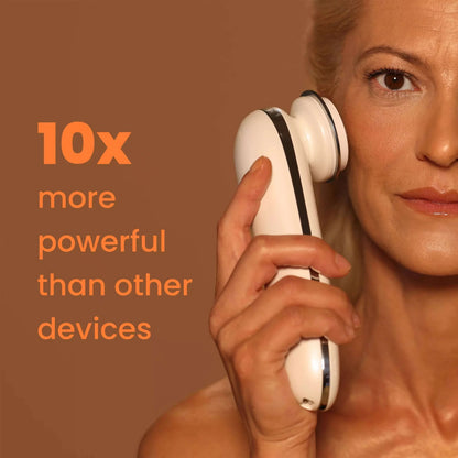 Urbanskinn® Lumo⁺: Premium Anti-Aging & Skin Tightening Handset