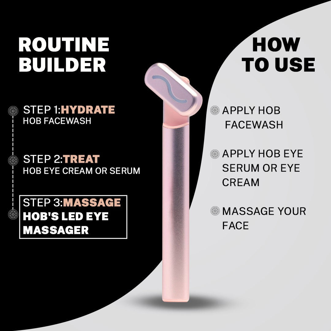 Urban Skinn LED Eye Massager (Red Light)