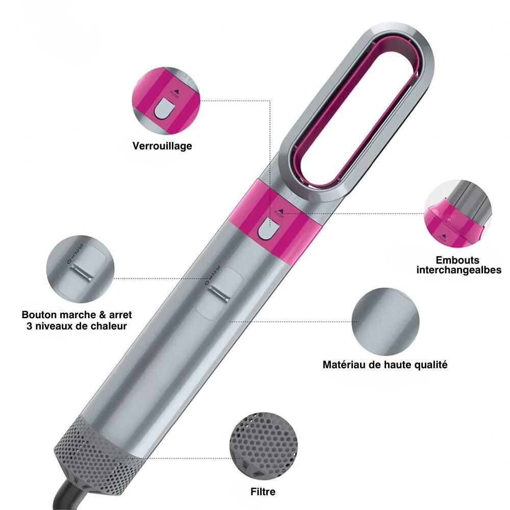 Urban Skinn Air Styler Pro 5 in 1